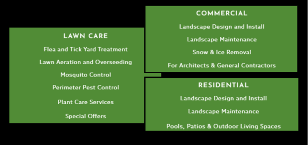 Image of the page listings on Grunder Landscaping Co. Website